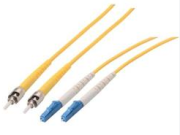 Power Over Fiber Technology Reፈልግ: Latest Academic Achievements and Development Trends