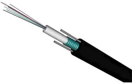 Outdoor Arይበልጥd Cable
